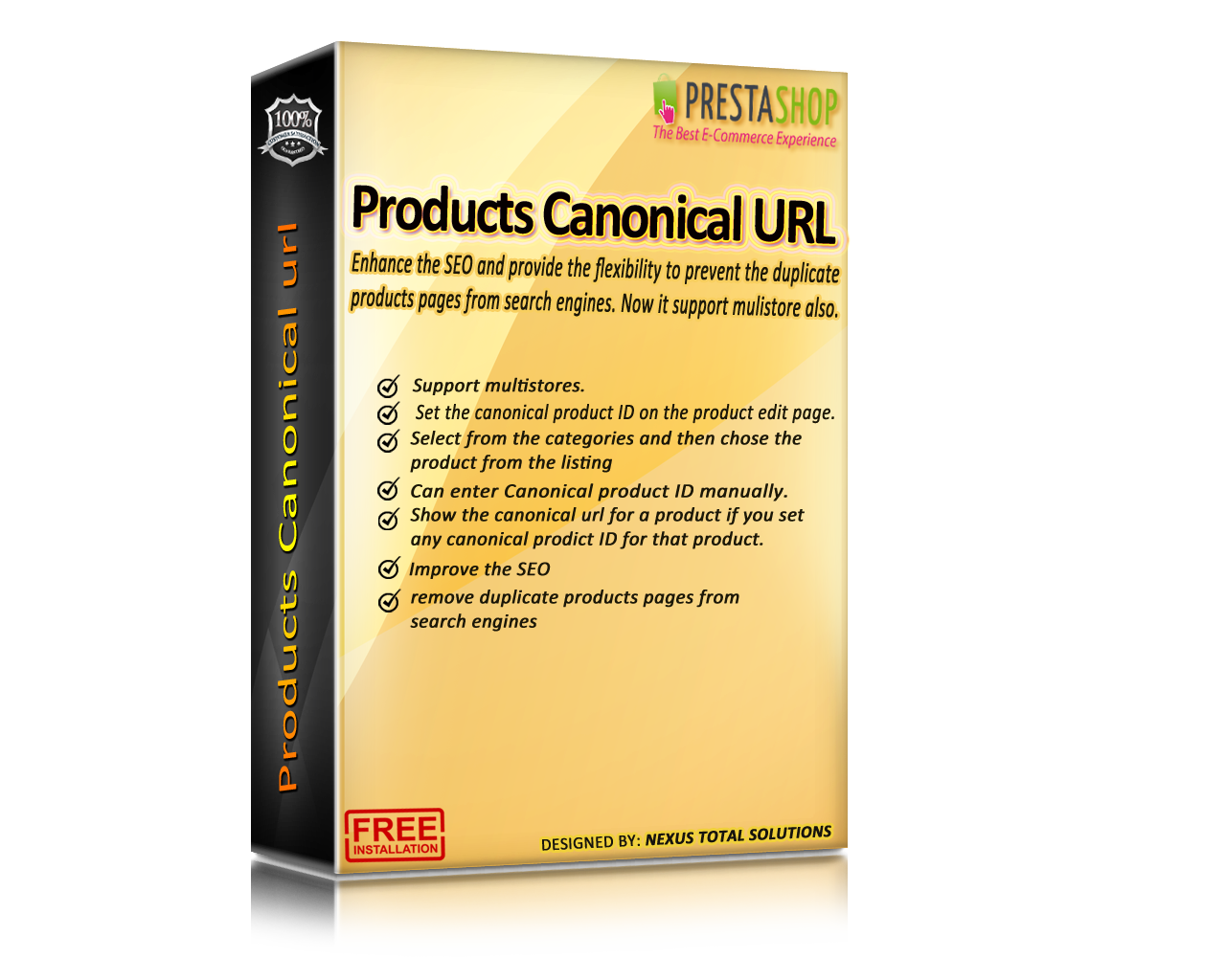 Products Canonical URL
